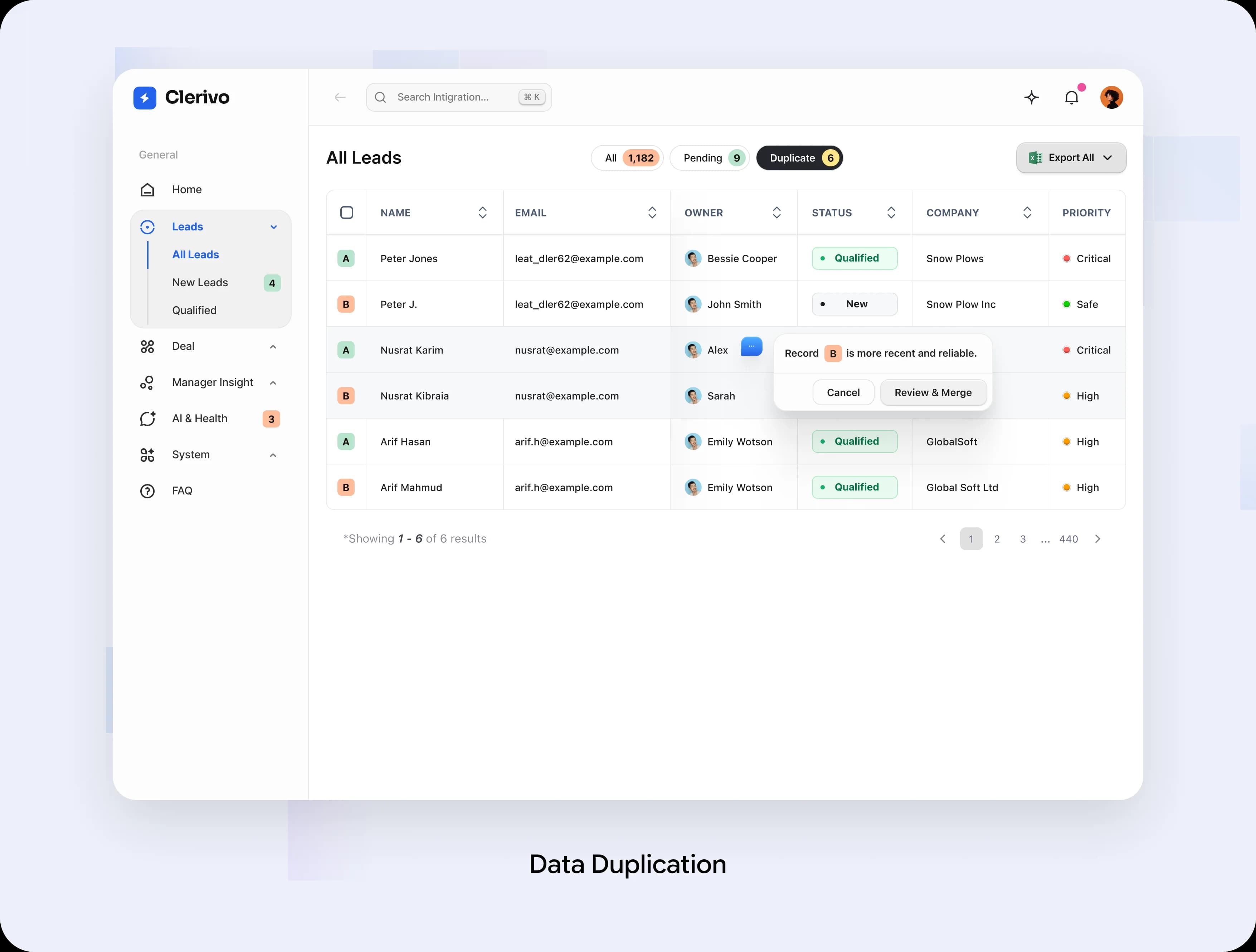 Clerivo duplicate lead review
